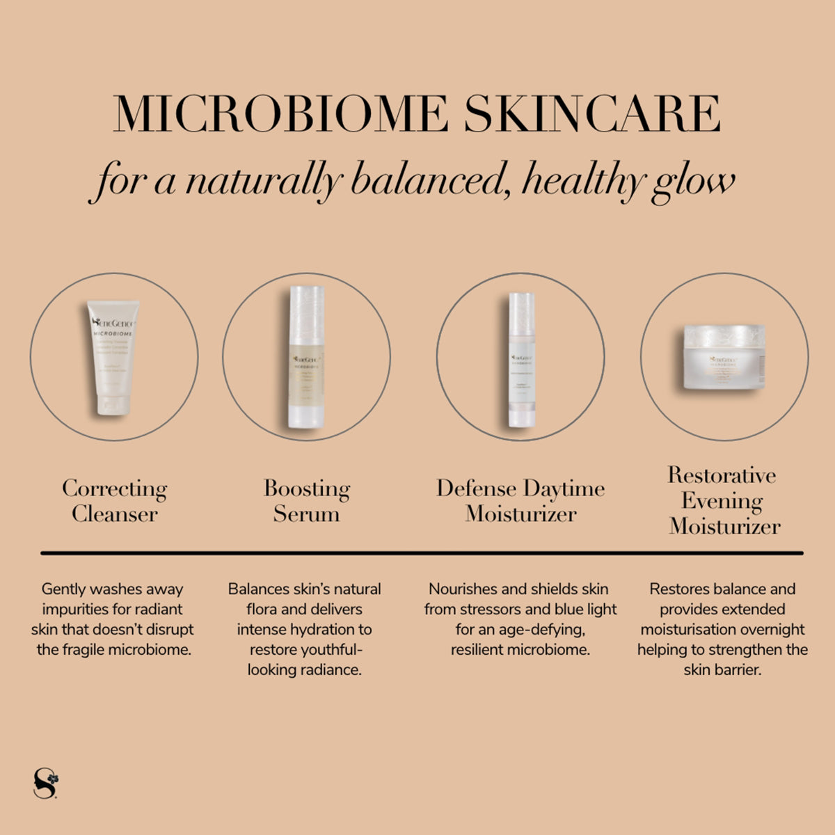 microbiome-defense-daytime-moisturizer-nzl