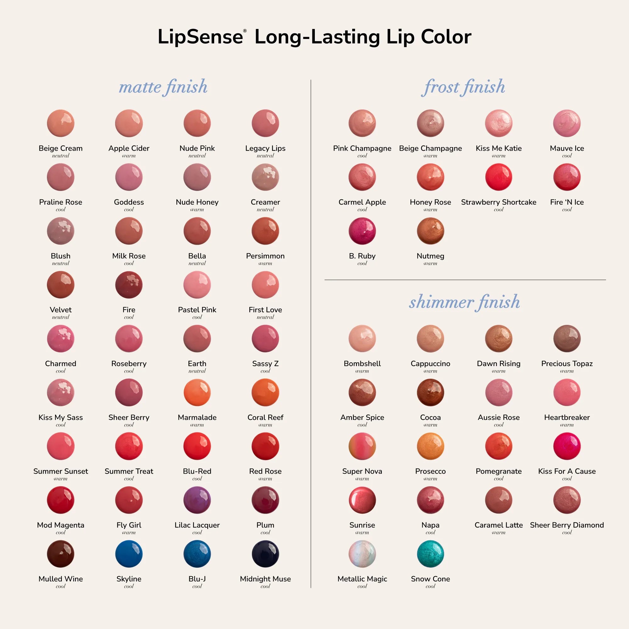 LipSense Lip Color Shade Chart