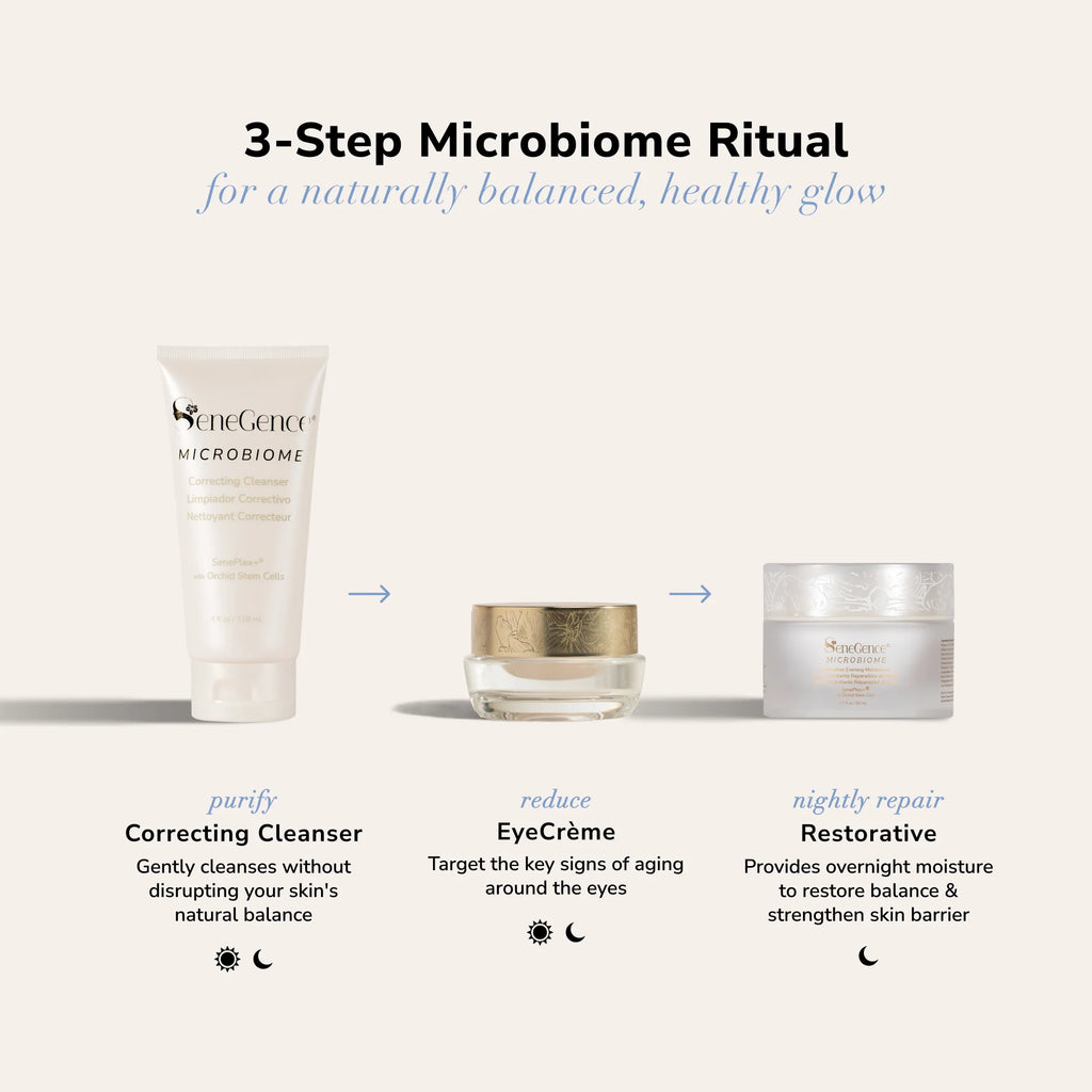 Microbiome SkinCare Regimen Set CN