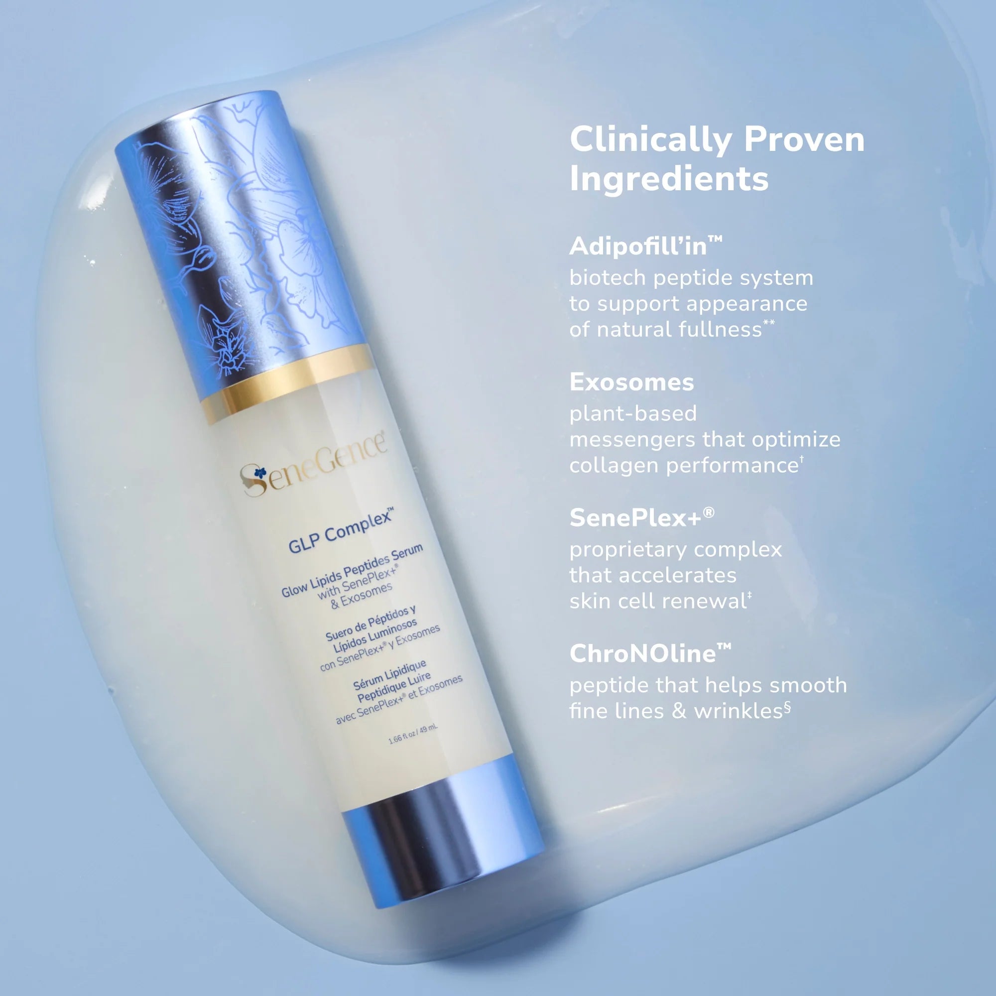 GLP - Complex™ with SenePlex+® and Exosomes NZL