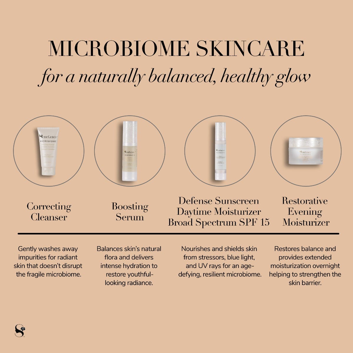 microbiome-boosting-serum-nzl